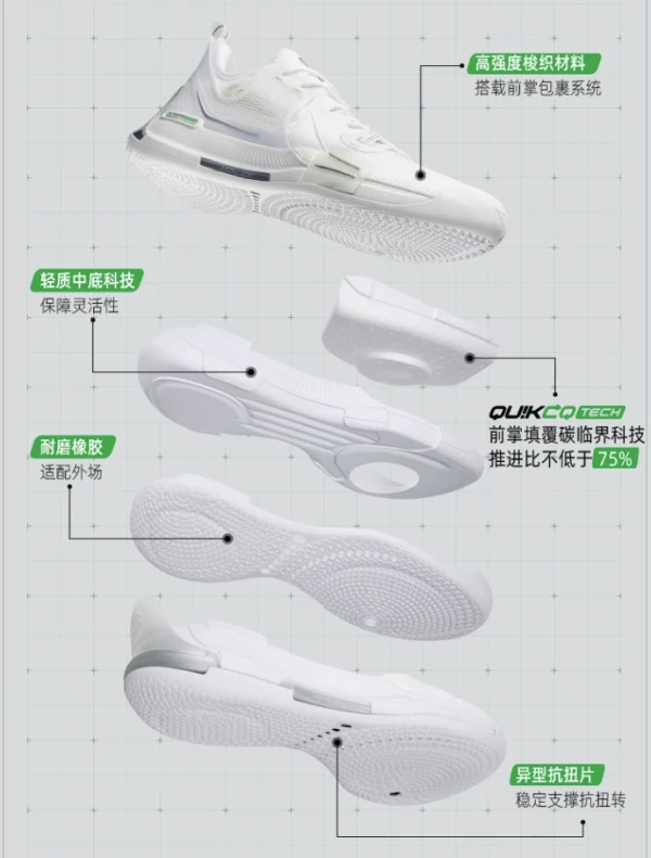 信息化设备如何提高篮球训练中的反馈速度_0
