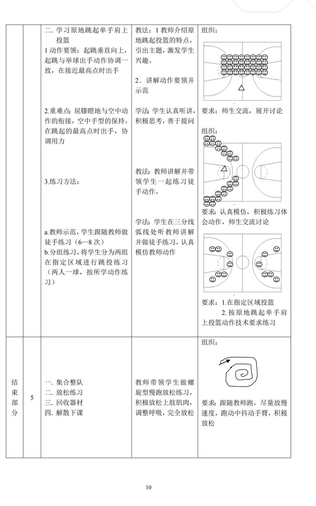 如何在篮球训练中有效应对压力?_0